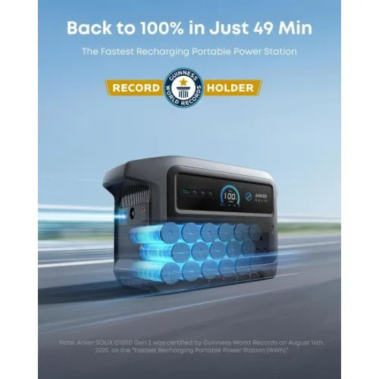 Anker SOLIX C1000 Gen 2 2000W Portable Power Station  Copy Product Name