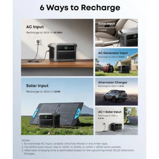 Anker SOLIX C1000 Gen 2 2000W Portable Power Station  Copy Product Name